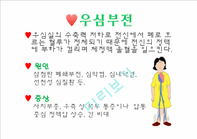 [의학]심폐물리치료 - 심장기능부전에 관해.pptx